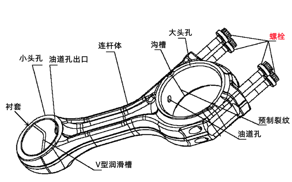 十二角頭四螺栓連桿示意圖-柴油發(fā)電機(jī)組.png