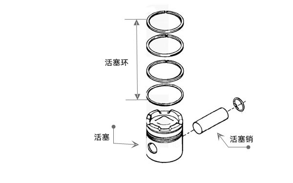 活塞示意圖-康明斯柴油發(fā)電機(jī)組.png