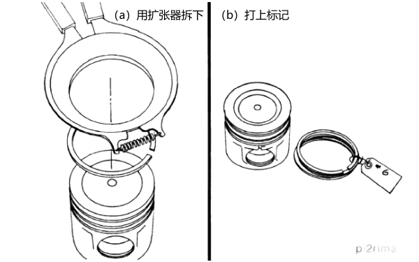 活塞環(huán)拆卸和標(biāo)記示意圖.png