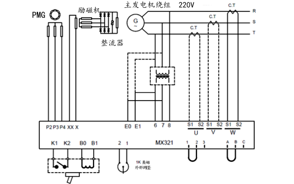 斯坦福發(fā)電機(jī)MX321調(diào)壓板接線(xiàn)圖.png