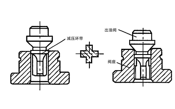 柴油發(fā)電機(jī)出油閥及閥座.png