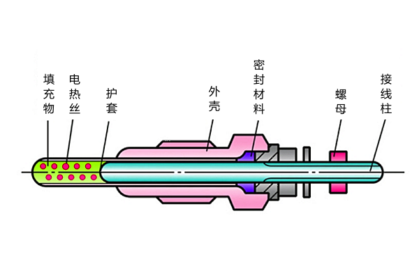 柴油機預(yù)熱裝置結(jié)構(gòu)圖.png