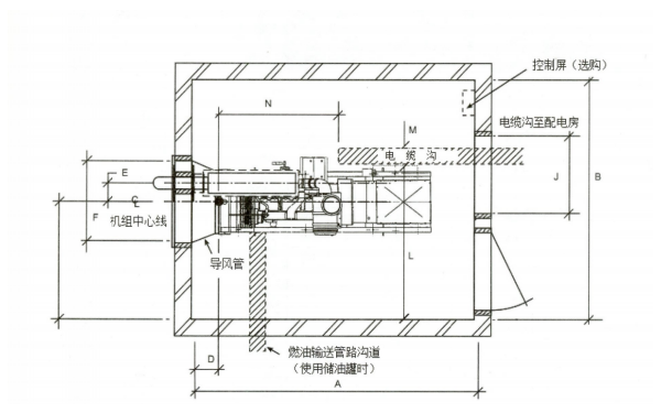 普通柴發(fā)機(jī)房平面布置圖.png