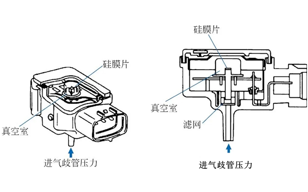 進(jìn)氣溫度傳感器結(jié)構(gòu)圖-柴油發(fā)電機(jī)組.png