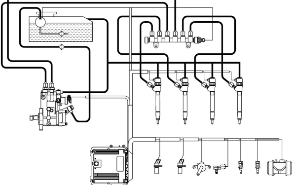 柴油發(fā)電機電控燃油系統(tǒng)圖.png