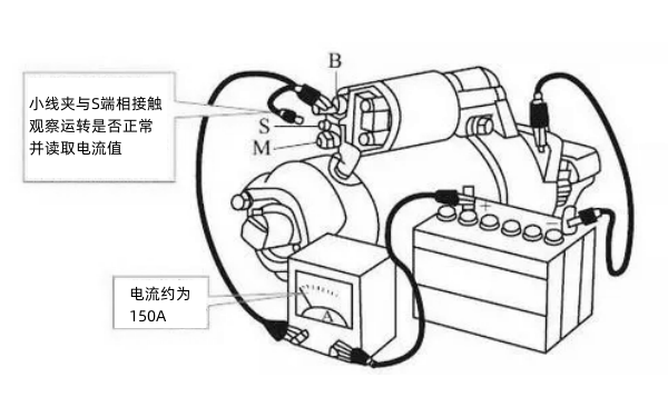 柴油發(fā)電機(jī)啟動困難原因分析.png