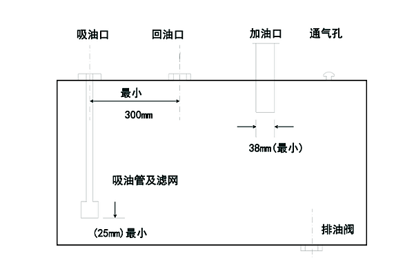 柴油發(fā)電機(jī)日用油箱結(jié)構(gòu).png