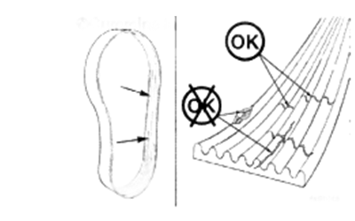 驅(qū)動(dòng)多楔皮帶-柴油發(fā)電機(jī)組.png