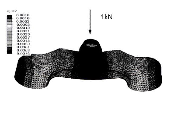 柴油機(jī)進(jìn)氣門橋剛度計(jì)算模型.png