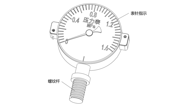 測(cè)試壓力表外觀圖.png