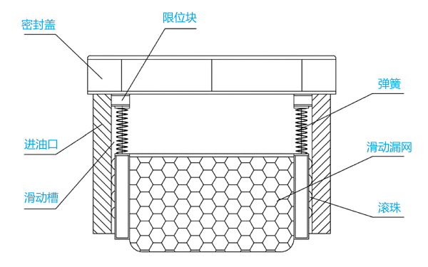 柴油發(fā)電機(jī)日用油箱漏網(wǎng)結(jié)構(gòu)圖.png