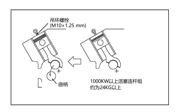 用鏈式葫蘆吊起拔出連桿活塞組.png