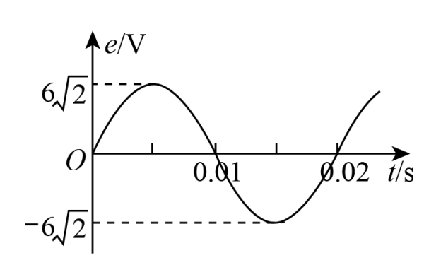 發(fā)電機電動勢隨時間變動規(guī)律曲線圖.png