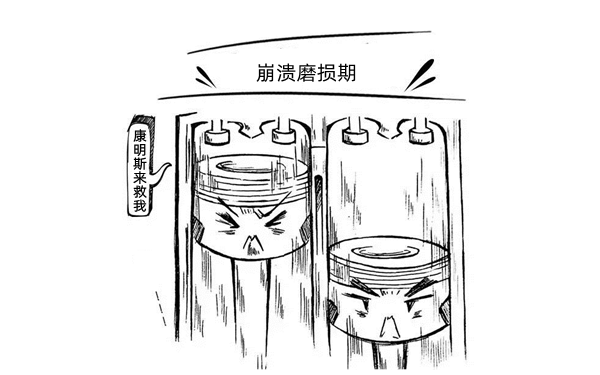 磨損狀態(tài)示意圖-柴油發(fā)電機組.png