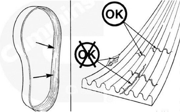 柴油機(jī)風(fēng)扇皮帶檢查.png