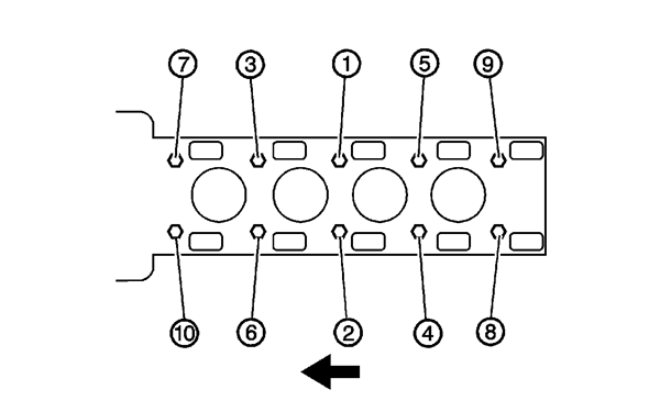 氣缸蓋螺釘?shù)臄Q緊順序-柴油發(fā)電機(jī)組.png