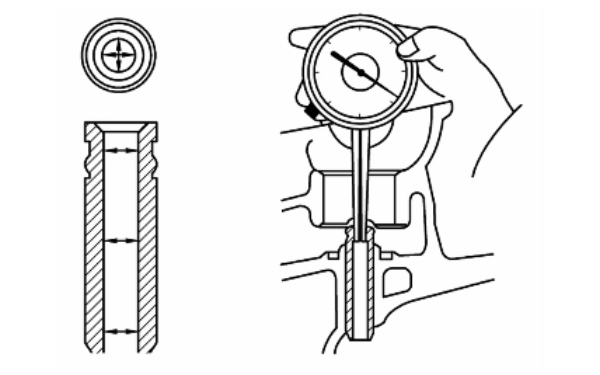 氣門導(dǎo)管內(nèi)徑檢測(cè)示意圖.png