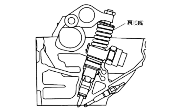 電控柴油機(jī)泵噴嘴的安裝位置.png